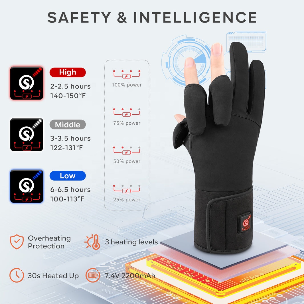 Finger Flip Smart Unisex Multi - Fishing Gloves review and price